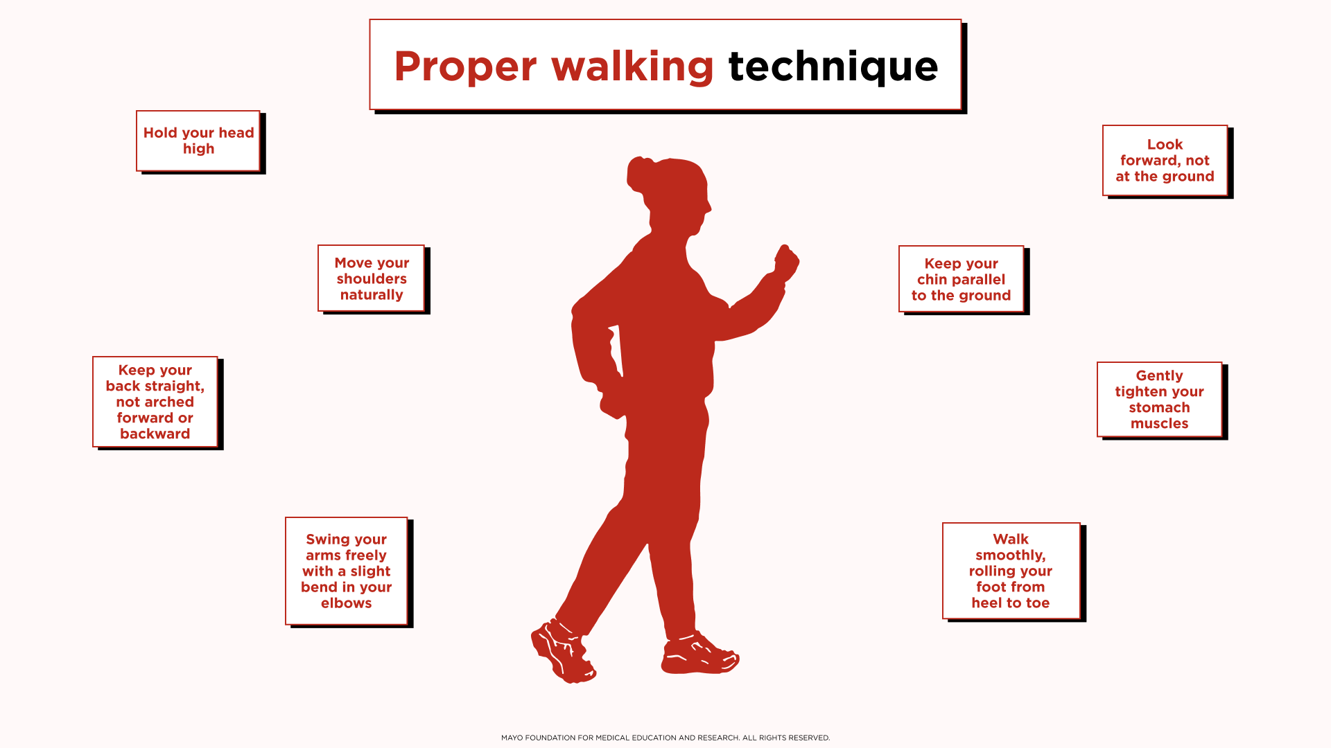 Walking Works