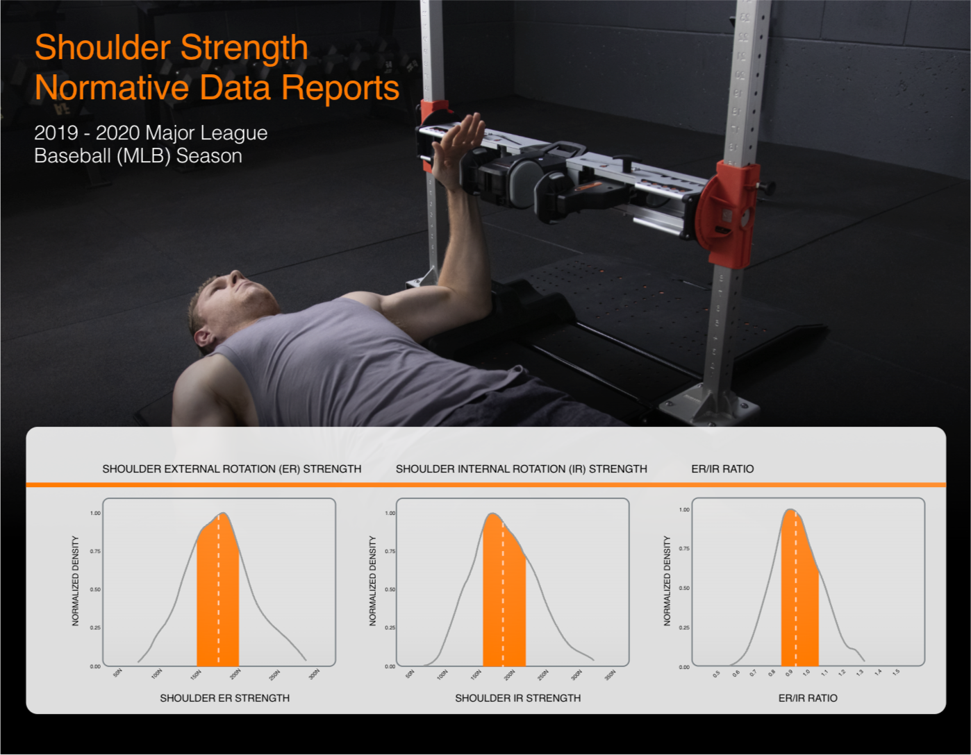 Forceframe Graph From the Diamond to the Clinic: How ForceFrame Training Mode is ...