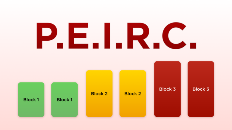 monitoring elite young soccer players PEIRC