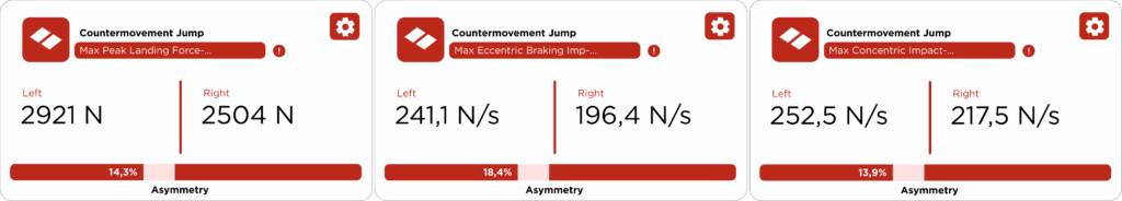 counter movement jump