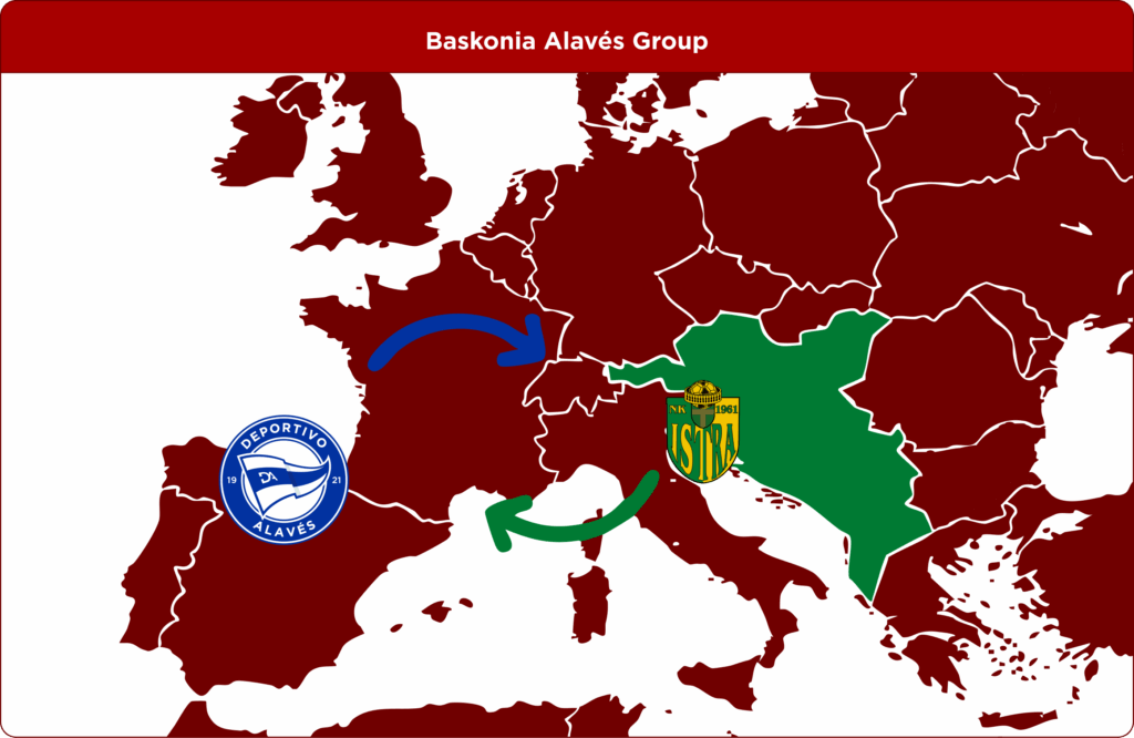 baskonia alaves
