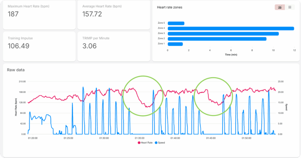 decelerationspeed