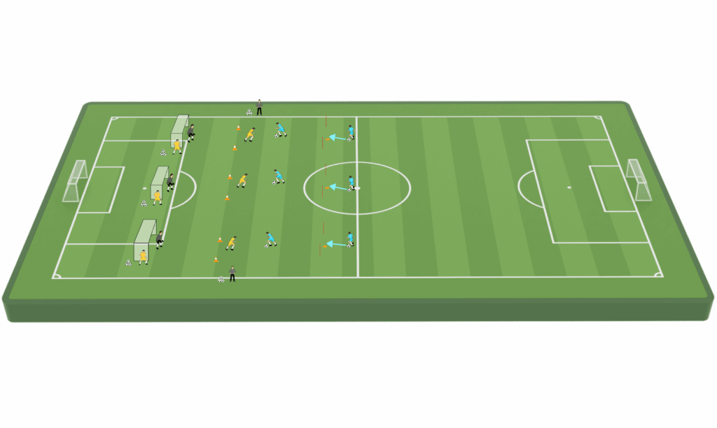 football technique