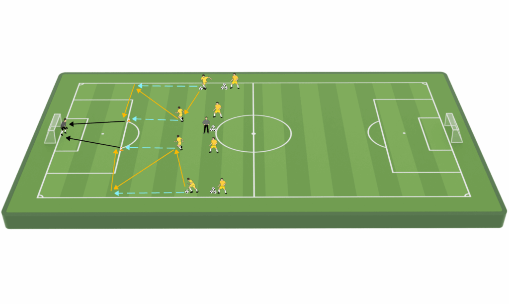 development football