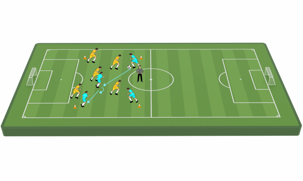 football development
