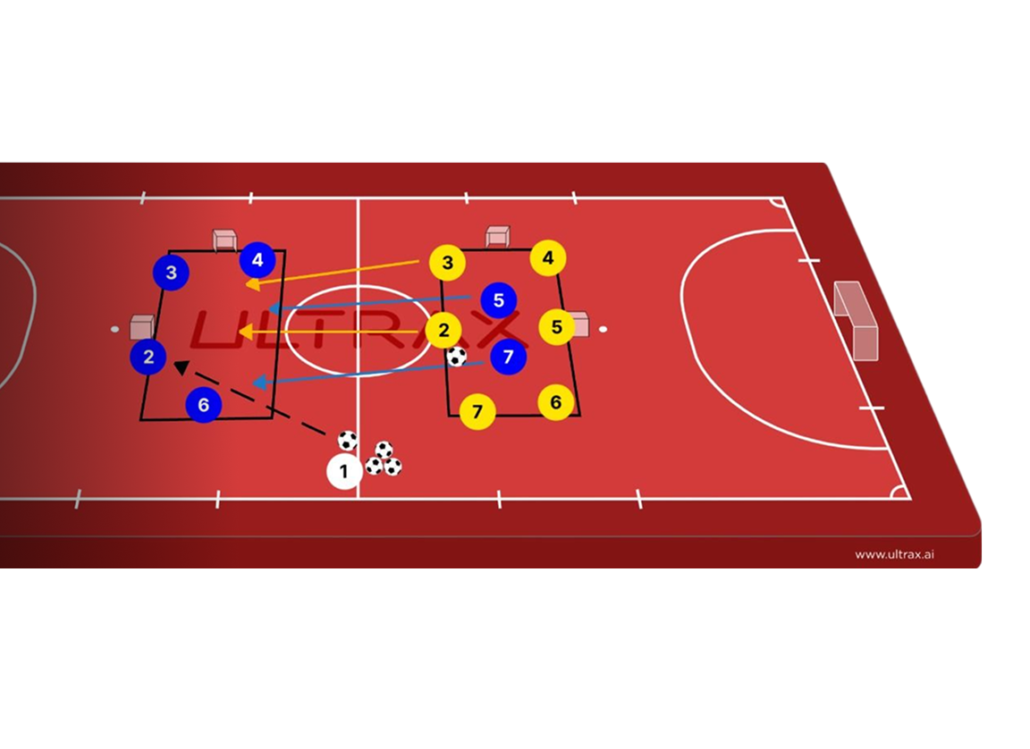 custom futsal drill sketching tool