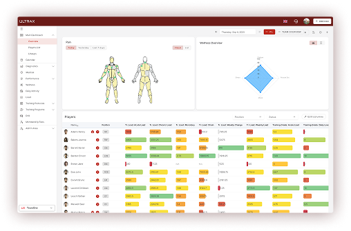 Ultrax App Mentorship