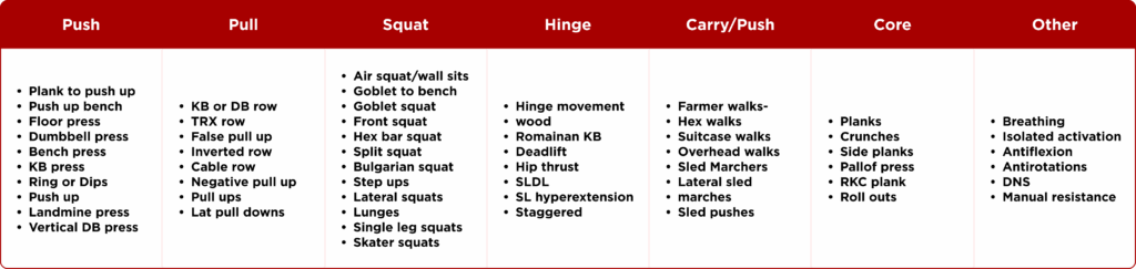 Youth Physical Development
